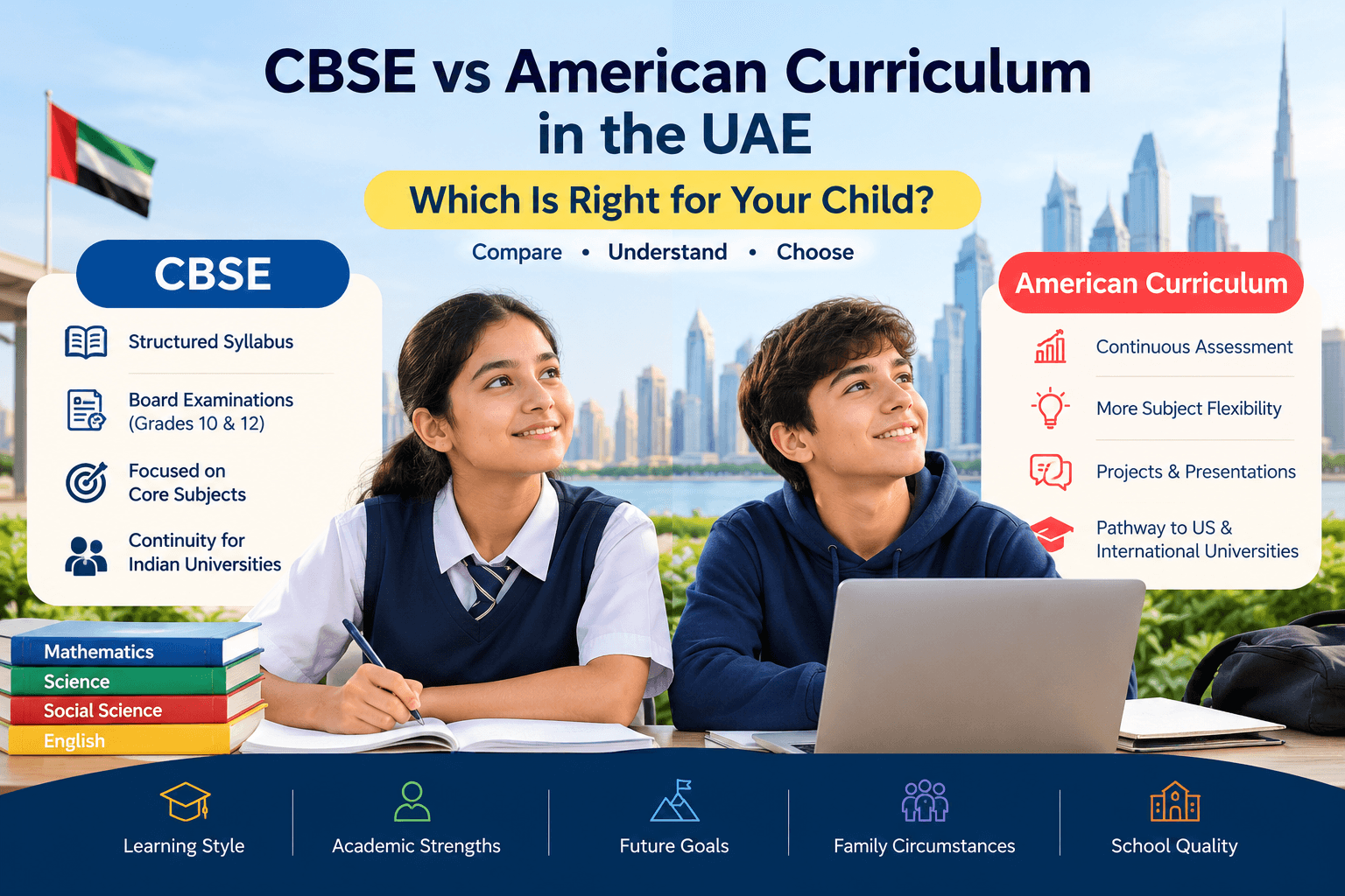 Which Is Better, CBSE or the American Curriculum in the UAE?
