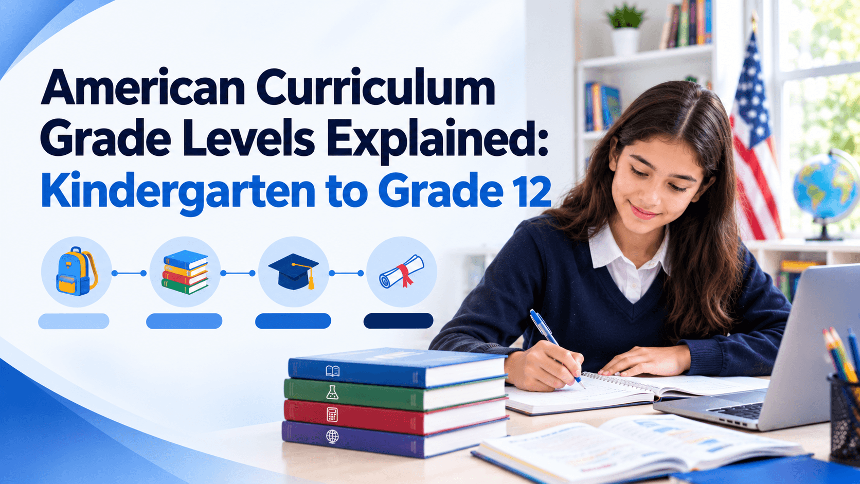 American Curriculum Grade Levels Explained: Kindergarten to Grade 12