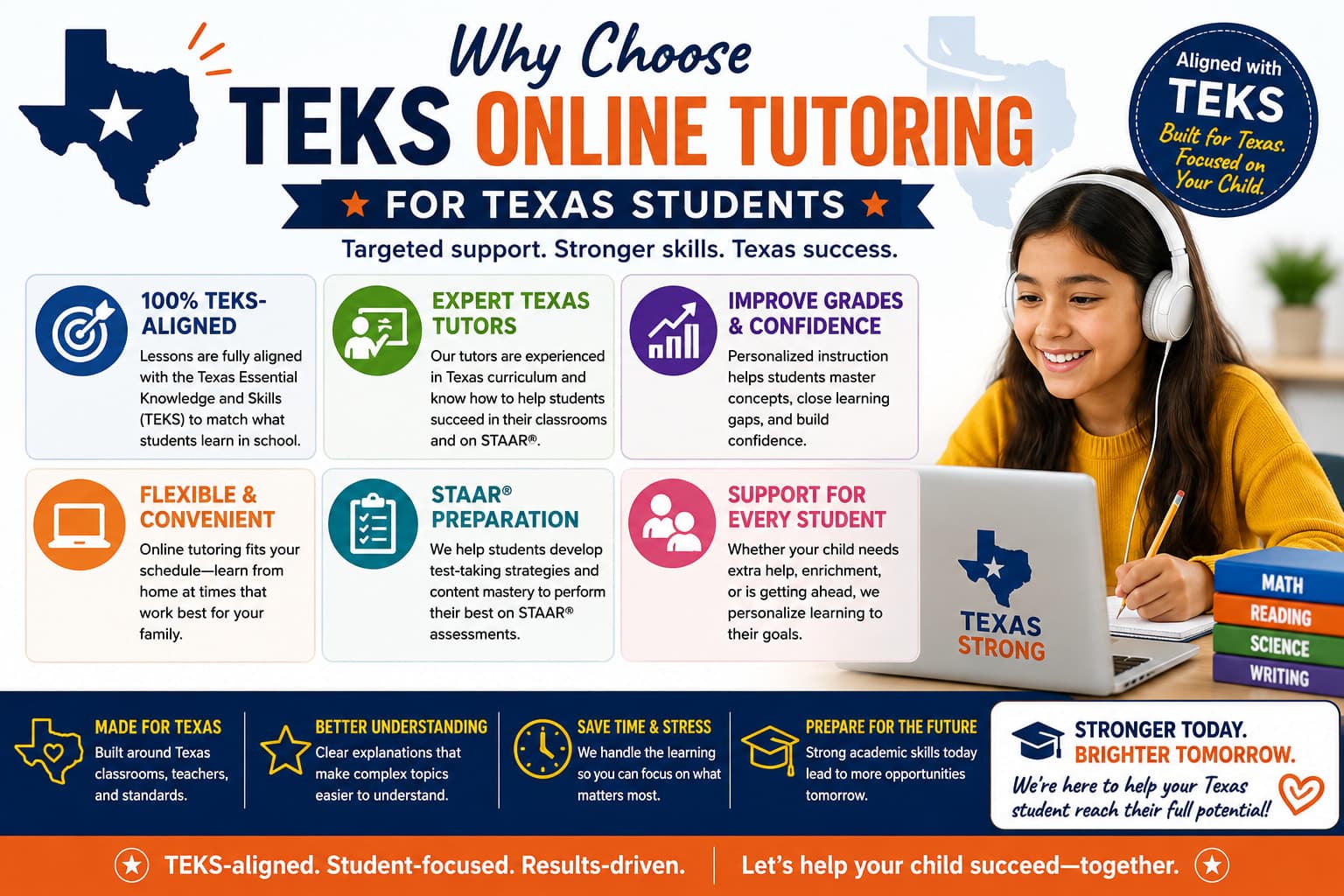 Why Choose TEKS Online Tutoring for Texas Students