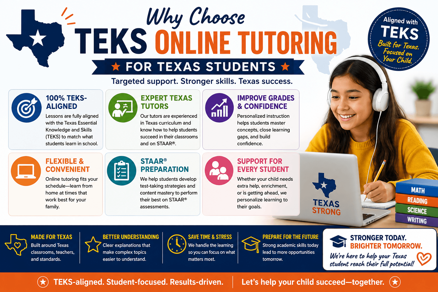 Why Choose TEKS Online Tutoring for Texas Students